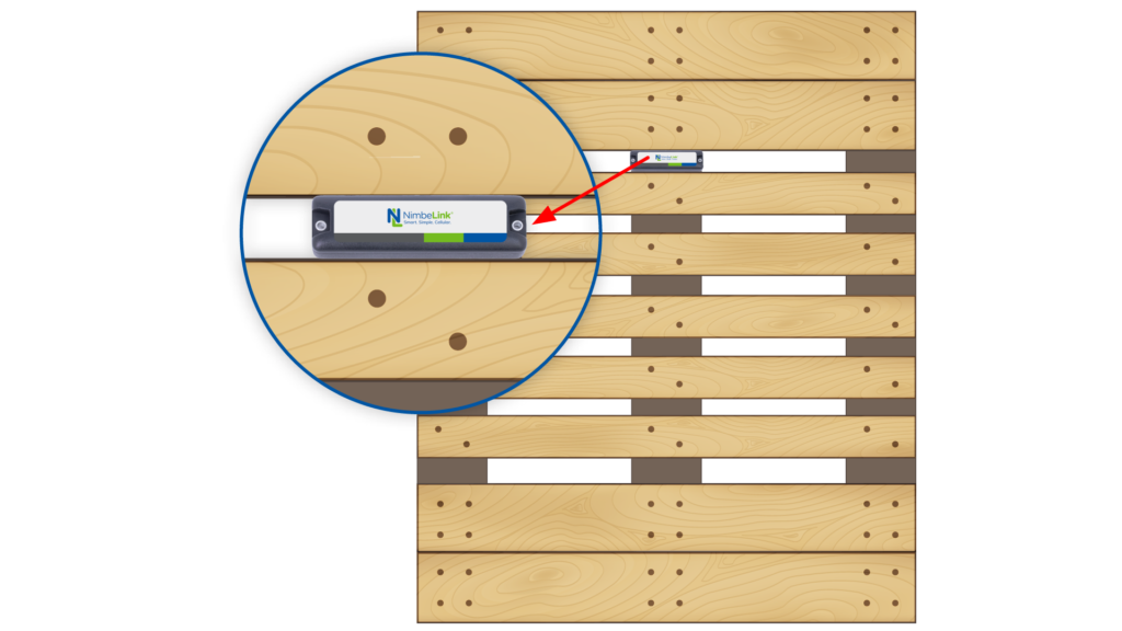 Pallet Tracking with NL-AT6