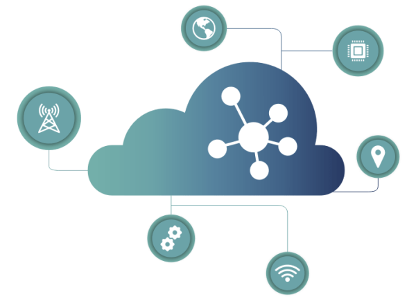 IIoT Infographic Showing Devices Connected to Cloud
